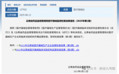 被药监部分“责令整改”利润下滑49%的贝泰妮落